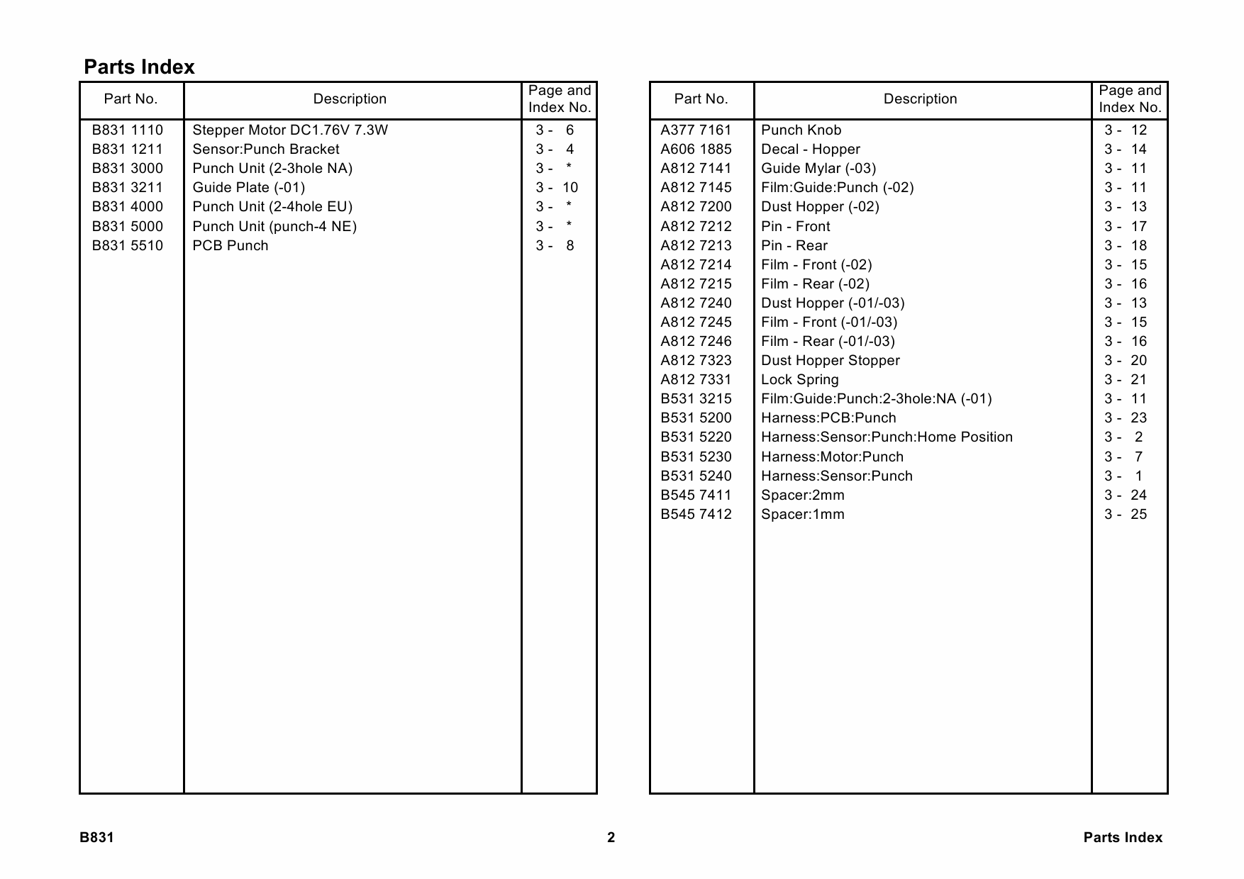 RICOH Options B831 PUNCH-UNIT-PU5000 Parts Catalog PDF download-6